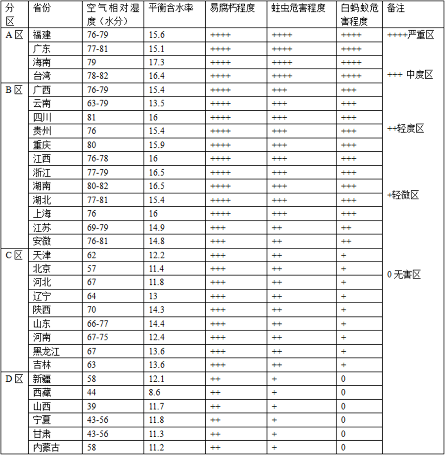微信图片_20220706165500.png