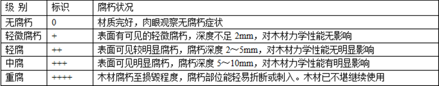 微信图片_20220706165539.png